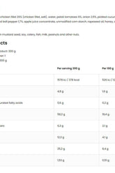 Nutritional information for OstroVit chicken dish in hunter-style sauce with bulgur, 300g.